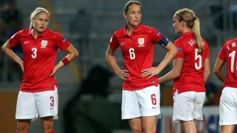 England women football team