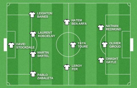 Garth Crooks's team of the week