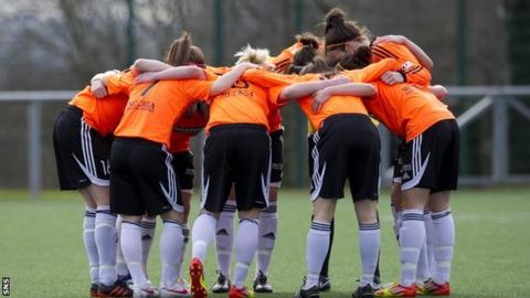 Glasgow City players