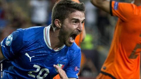 Fabio Borini