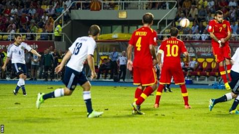 Highlights - Macedonia 1-2 Scotland