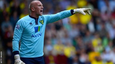 John Ruddy
