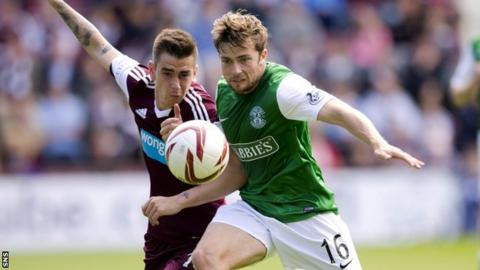 Hibernian v Hearts