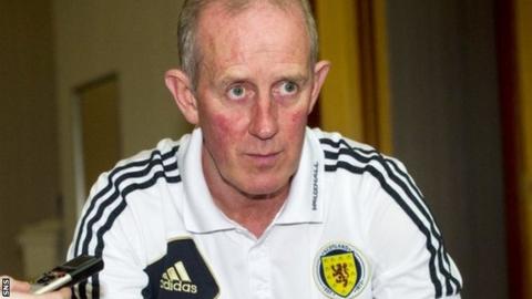 Scotland Under-21 manager Billy Stark