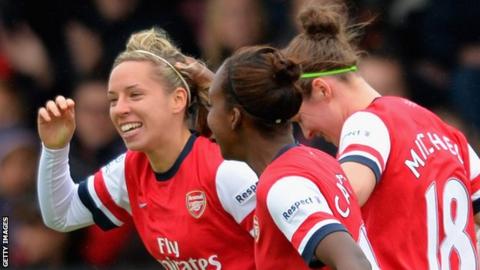 Jordan Nobbs Arsenal Ladies celeb