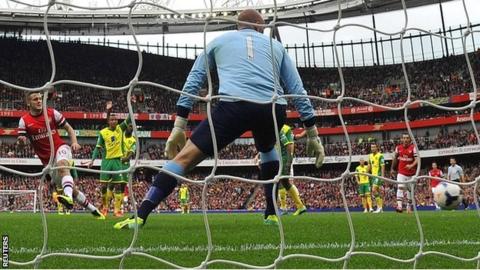 Arsene Wenger: Jack Wilshere goal one of Arsenal's best - BBC Sport