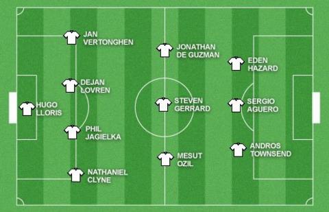 Garth Crooks's team of the week