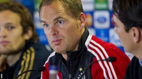 Frank de Boer