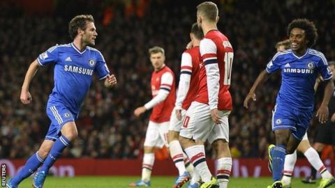 Juan Mata