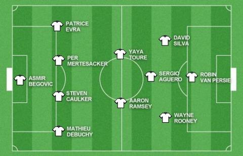Garth Crooks's team of the week