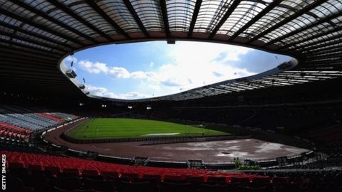 Hampden Park