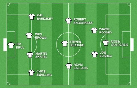Garth Crooks's team of the week