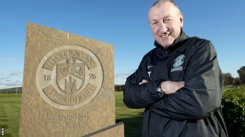 Hibernian manager Terry Butcher
