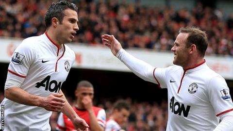 Robin van Persie and Wayne Rooney