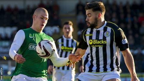 St Mirren drew 0-0 at home to Hibs