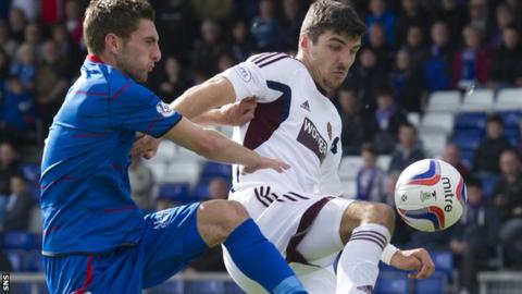 Inverness CT v Hearts