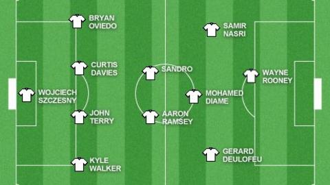 Garth Crooks's team of the week