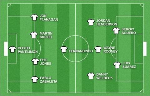 Garth Crooks' team of the week
