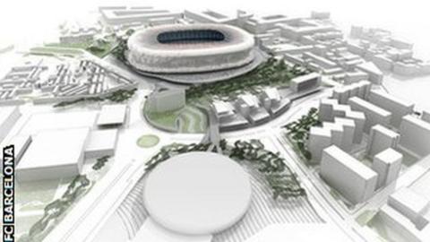 How the Nou Camp will look