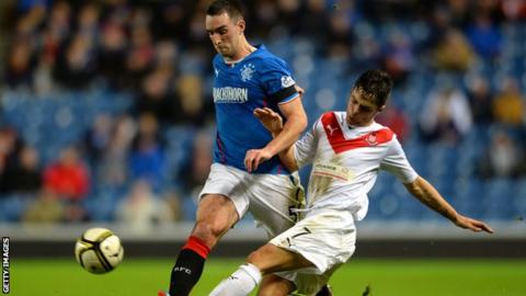 Rangers defender Lee Wallace