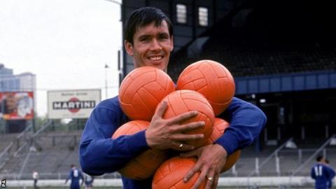 Tony Hateley