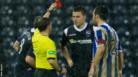 Ross County had Filip Kiss sent off