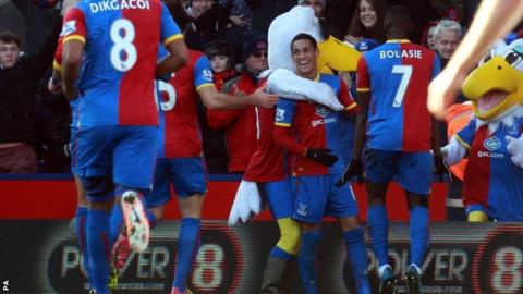 Tom Ince