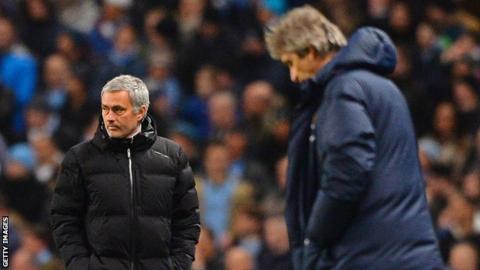 Manuel Pellegrini (right) and Jose Mourinho