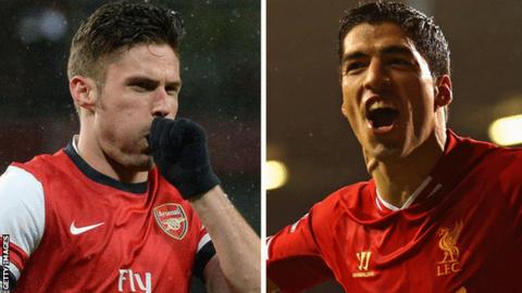 Oliver Giroud and Luis Suarez