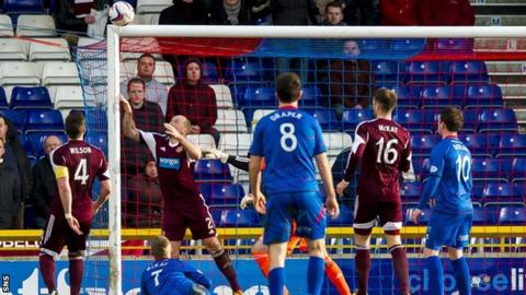 Inverness hit the bar against Hearts