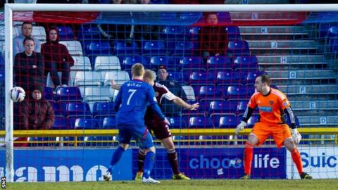 Inverness hit the post against Hearts
