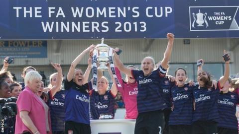 Arsenal celebrate winning the FA Women's Cup