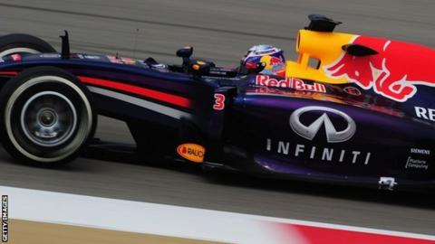Daniel Ricciardo