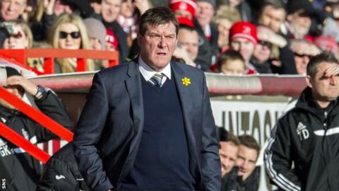 Tommy Wright felt St Johnstone deserved more from the defeat to Aberdeen