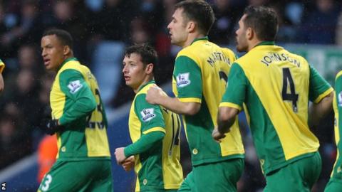 Wes Hoolahan