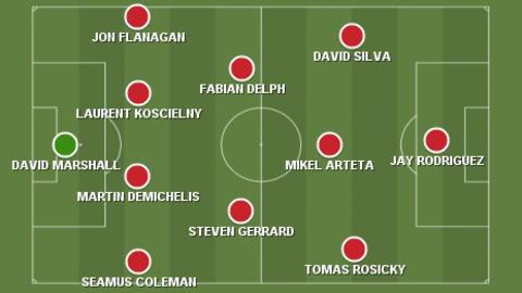 Garth Crooks team of the week
