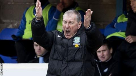Hibernian manager Terry Butcher