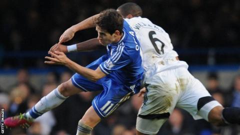 Oscar vies with Swansea City defender Ashley Williams in December, 2013