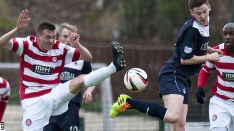 Hamilton's Louis Longridge and Falkirk's Conor McGrandles