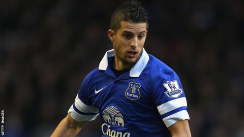 Kevin Mirallas Two
