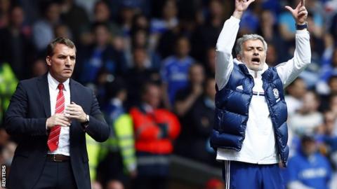 Jose Mourinho