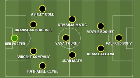 Garth Crooks's team of the week