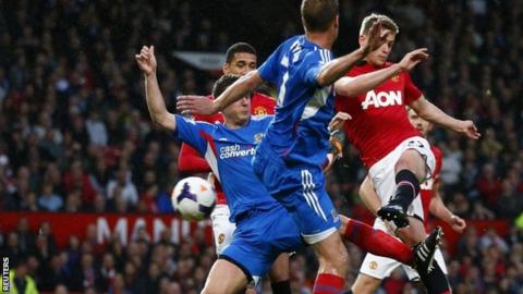 James Wilson