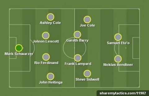 Out-of-contract XI