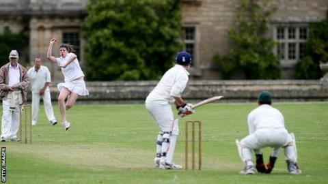 ECB National Cricket Playing Survey