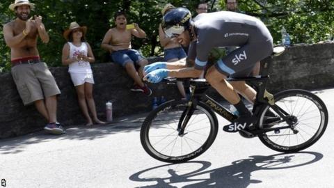 Sir Bradley Wiggins, Team Sky