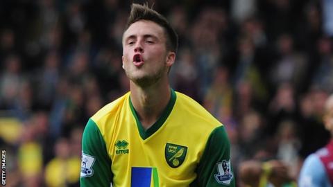 Ricky van Wolfswinkel