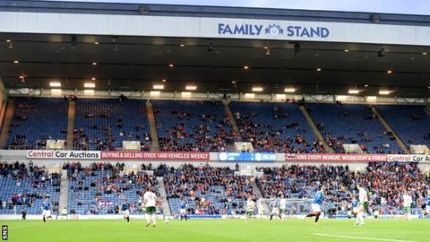 Ibrox Stadium