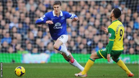 John Stones (left) and Ricky van Wolfswinkel