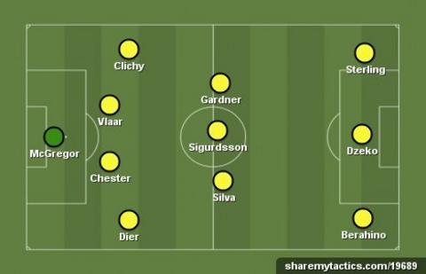 Garth Crooks's team of the week